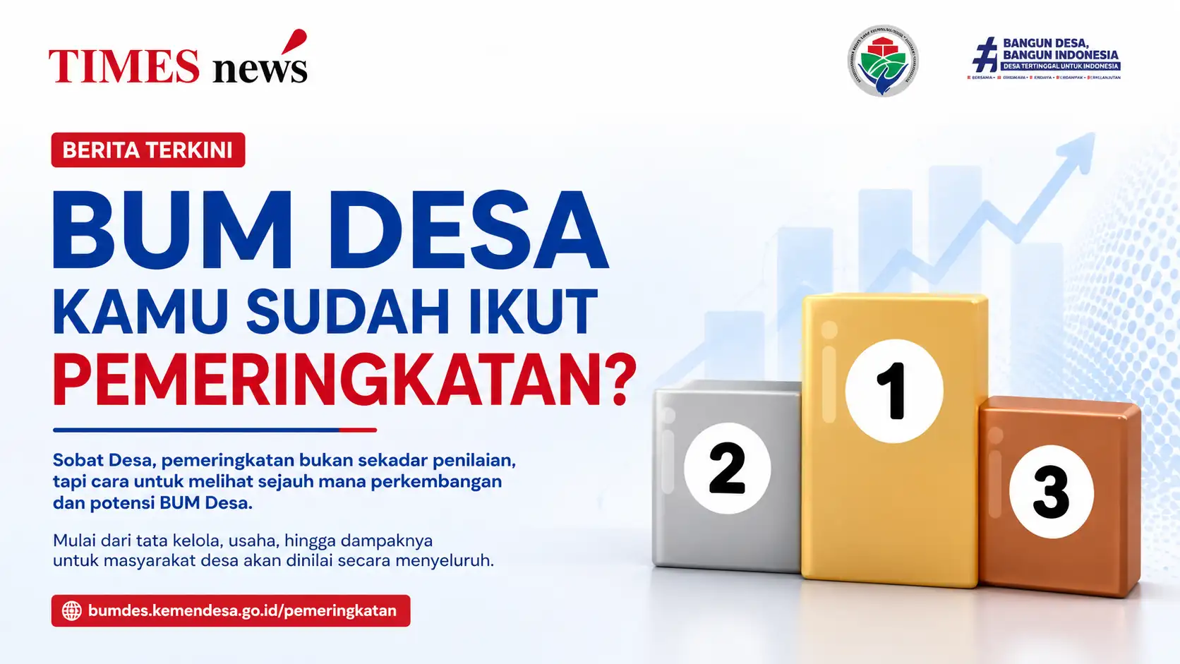 Pemeringkatan BUM Desa Diperpanjang hingga 24 Mei 2026, Kemendes PDT Dorong Penguatan Tata Kelola Desa